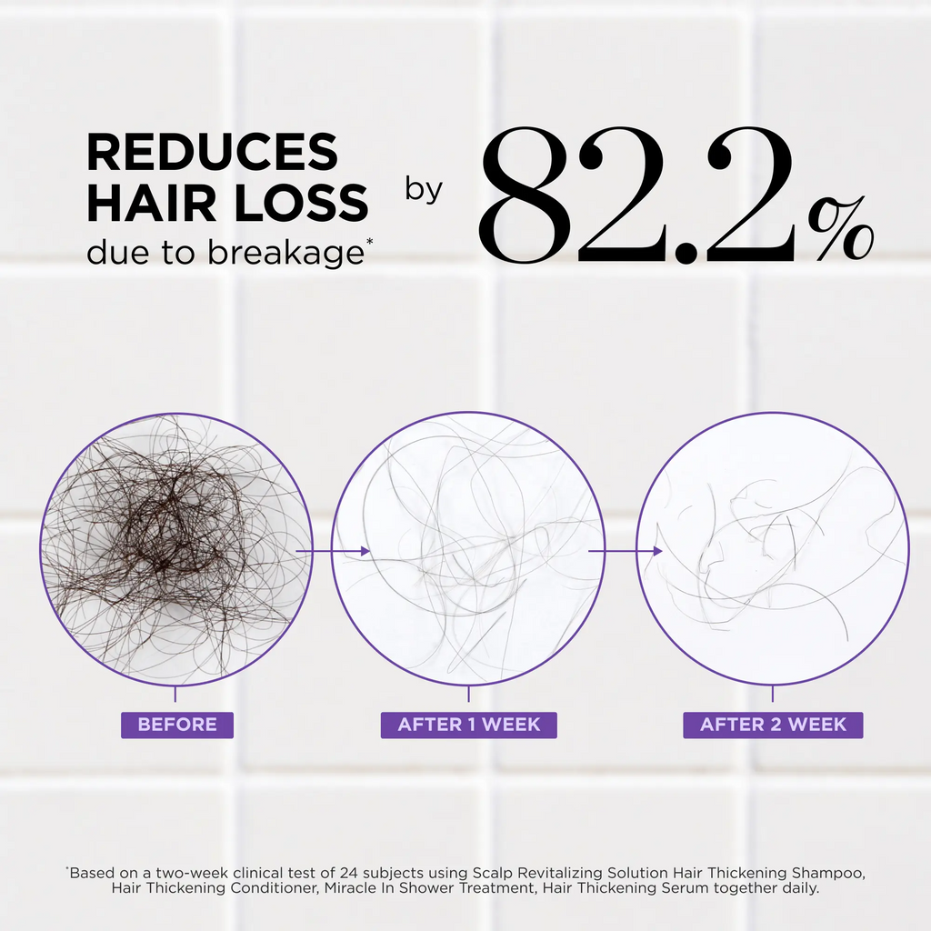 Scalp Revitalizing Hair Growth Roll-On Serum