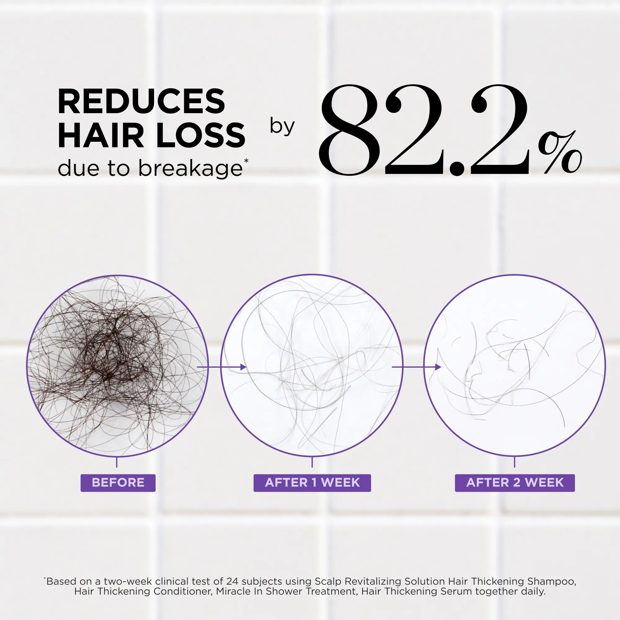 Scalp Revitalizing Hair Growth Roll-On Serum