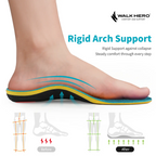 Walk Hero Heavy Duty Insoles – Pain Relief Arch Support for 220+ lbs, Unisex Shoe Inserts