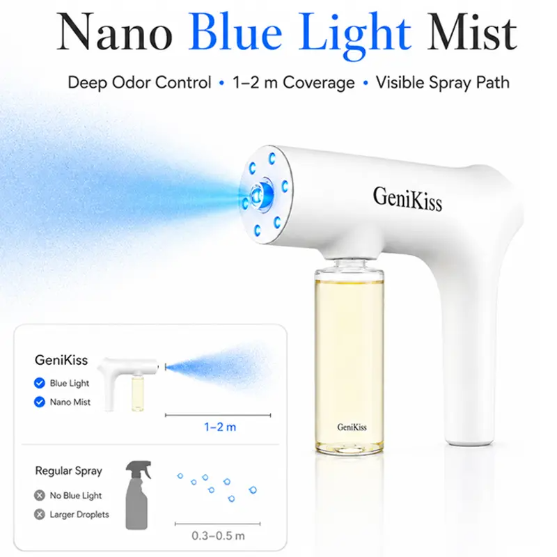 GeniKiss Nano Probiotic Pet Deodorizer – Bio-Enzyme Odor Eliminator Spray for Home & Pets