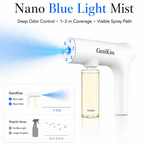 GeniKiss Nano Probiotic Pet Deodorizer – Bio-Enzyme Odor Eliminator Spray for Home & Pets