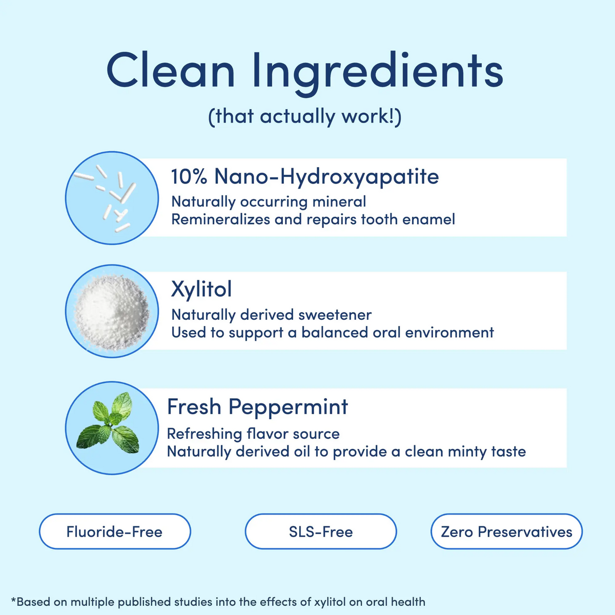 Mouthology Nano-Hydroxyapatite Toothpaste – Fluoride-Free Fresh Mint