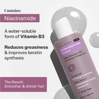 Ultra Smoothing Hair Care Bundle