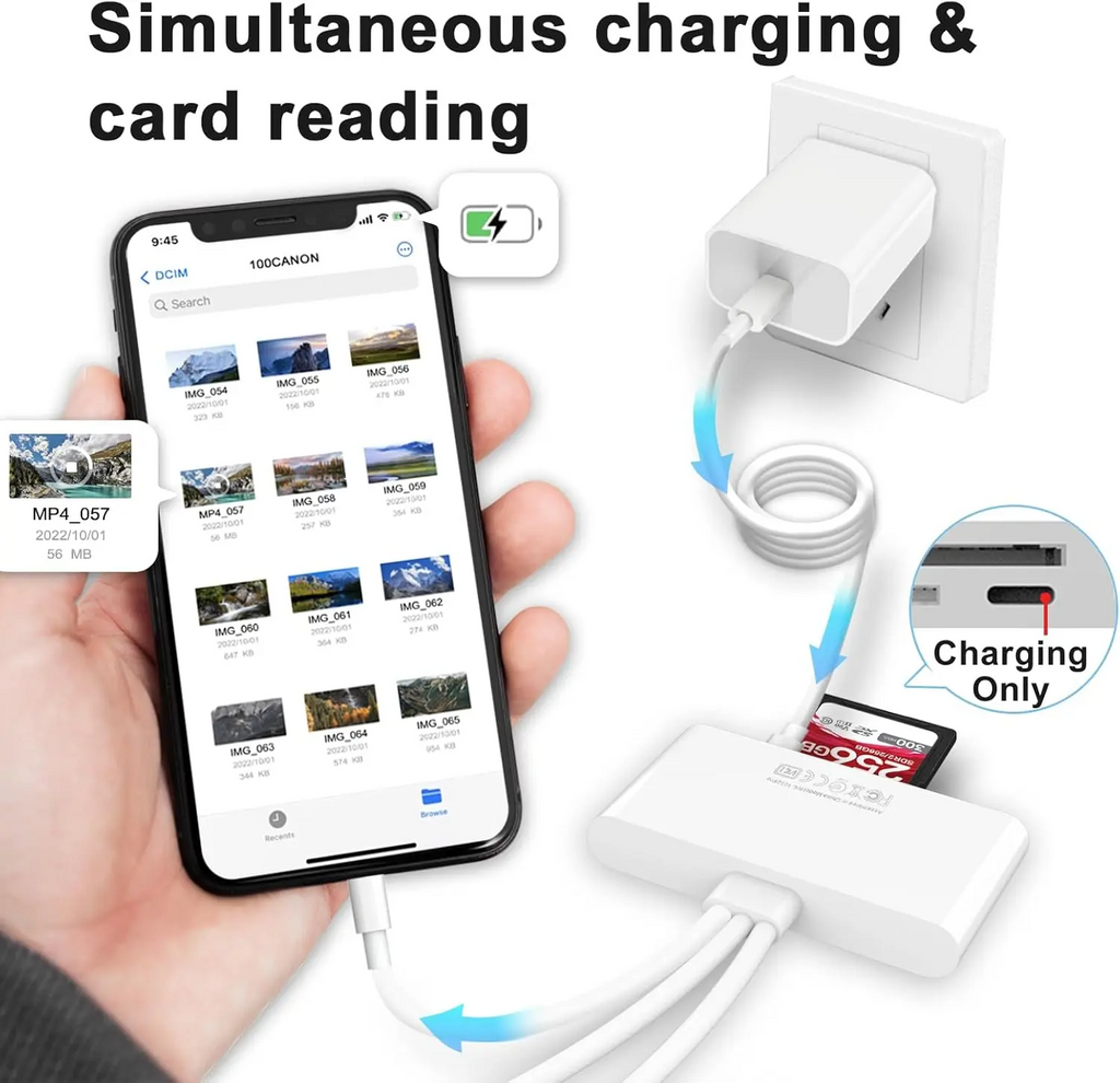 5-in-1 Memory Card Reader & OTG Adapter