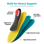 Walk Hero Heavy Duty Insoles – Pain Relief Arch Support for 220+ lbs, Unisex Shoe Inserts