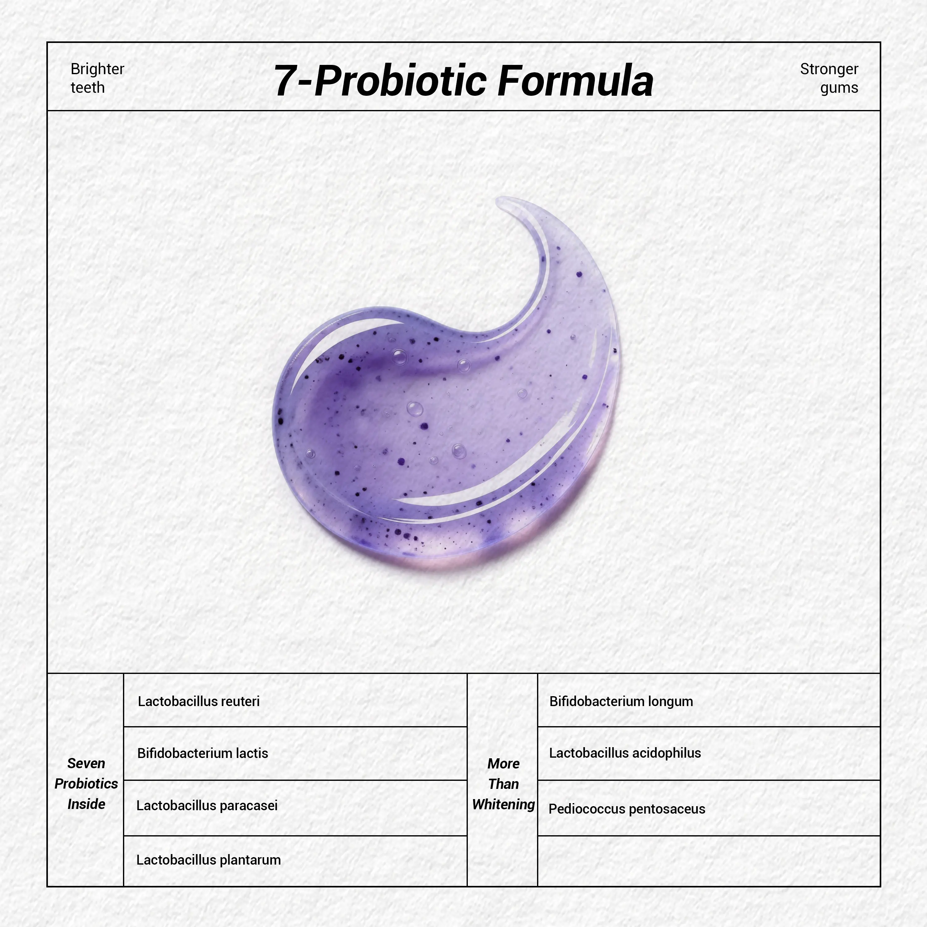 New 7-Pro Intensive Toothpaste