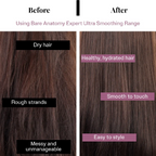 Ultra Smoothing Hair Care Bundle