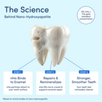 Mouthology Nano-Hydroxyapatite Toothpaste – Fluoride-Free Fresh Mint