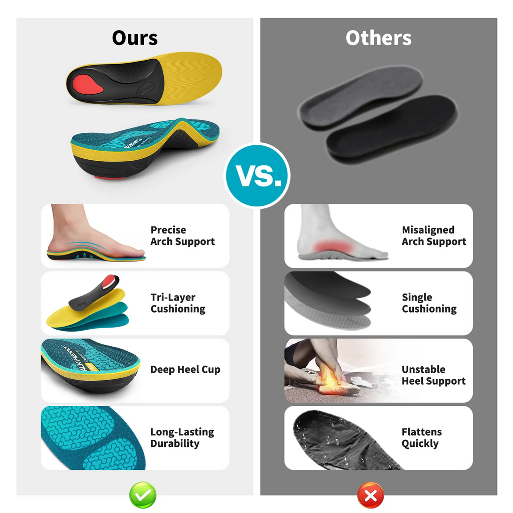 Walk Hero Heavy Duty Insoles – Pain Relief Arch Support for 220+ lbs, Unisex Shoe Inserts