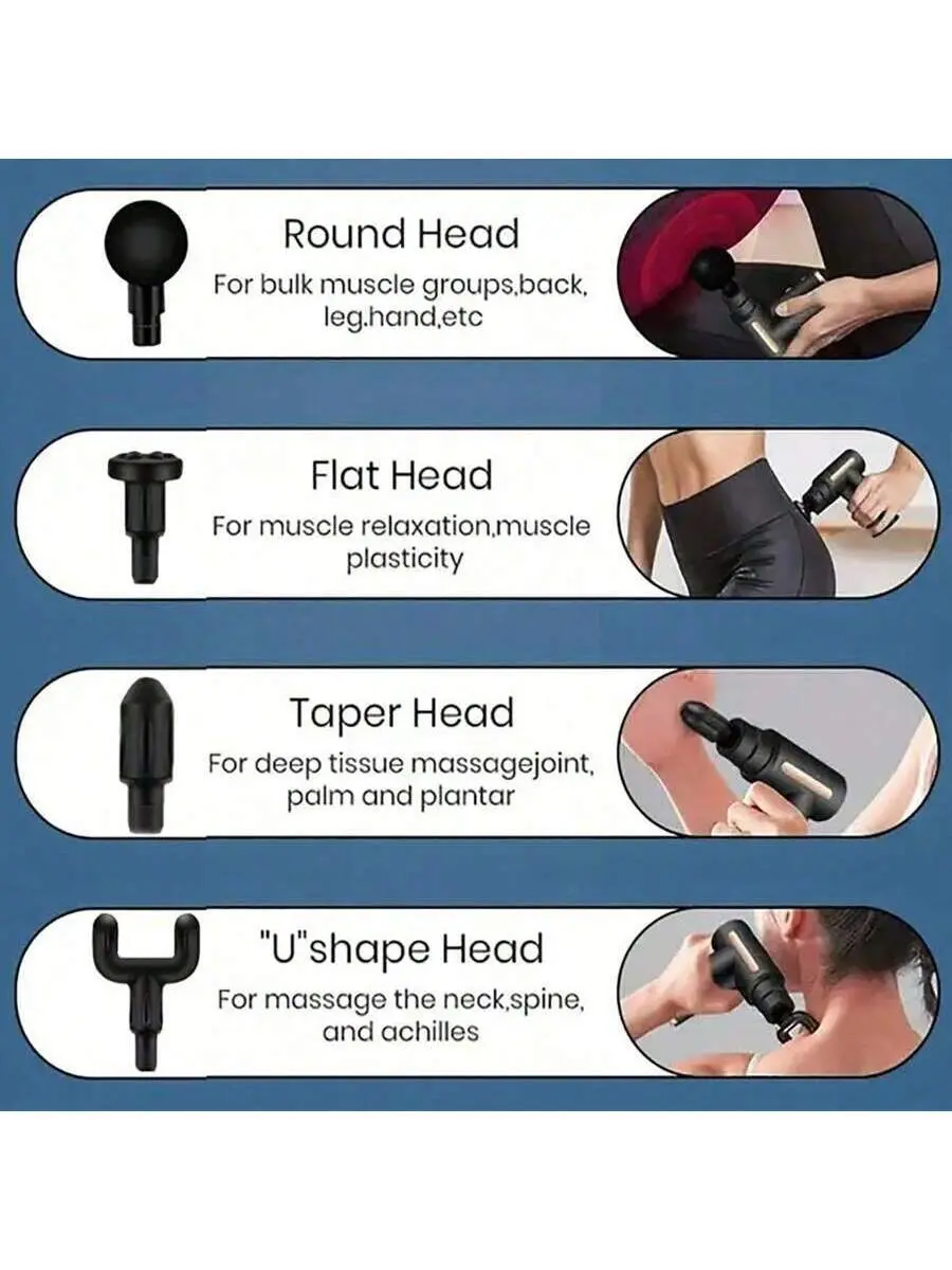 Mini Massage Gun for Deep Tissue