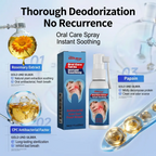 Nan Yue Oral Care Spray