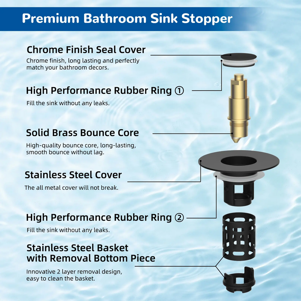 3-in-1 Pop-Up Sink Drain Strainer with Removable Basket | Fits 1.1"–2.36" Drains | Matte Black & More