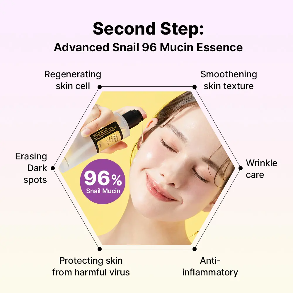 6 Peptide Serum + Snail Mucin Essence Skin Repair Duo