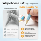 iiGEN 36-Color Erasable Gel Pen Set | 0.6mm Fine Tip, Ergonomic Hexagonal Grip