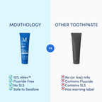 Mouthology Nano-Hydroxyapatite Toothpaste – Fluoride-Free Fresh Mint