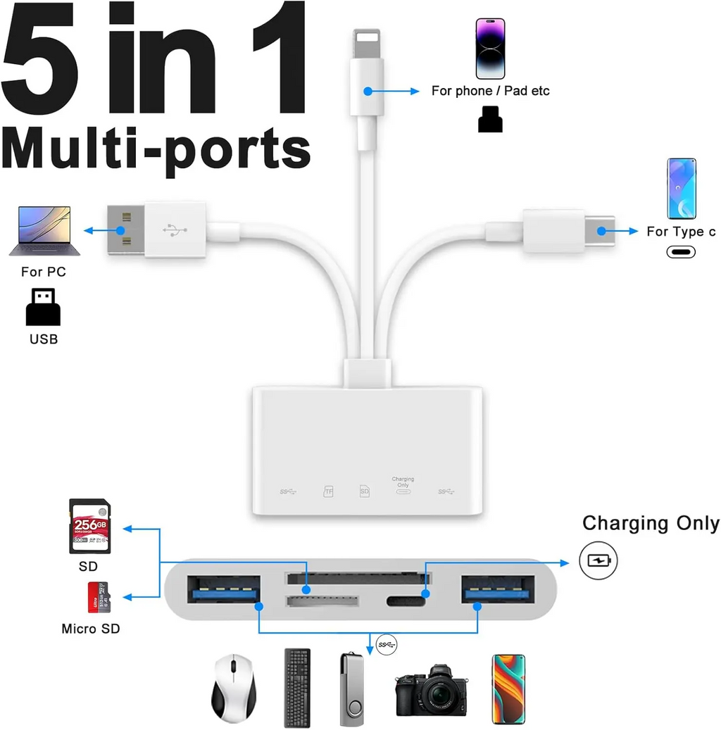 5-in-1 Memory Card Reader & OTG Adapter