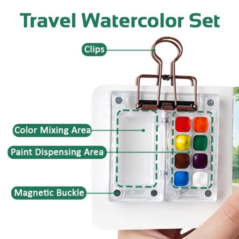 Mini Travel Watercolor Palette Set