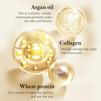 Collagen and Argan Oil Easy Cleansing Hair Mask