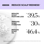 Scalp Revitalizing Hair Growth Roll-On Serum