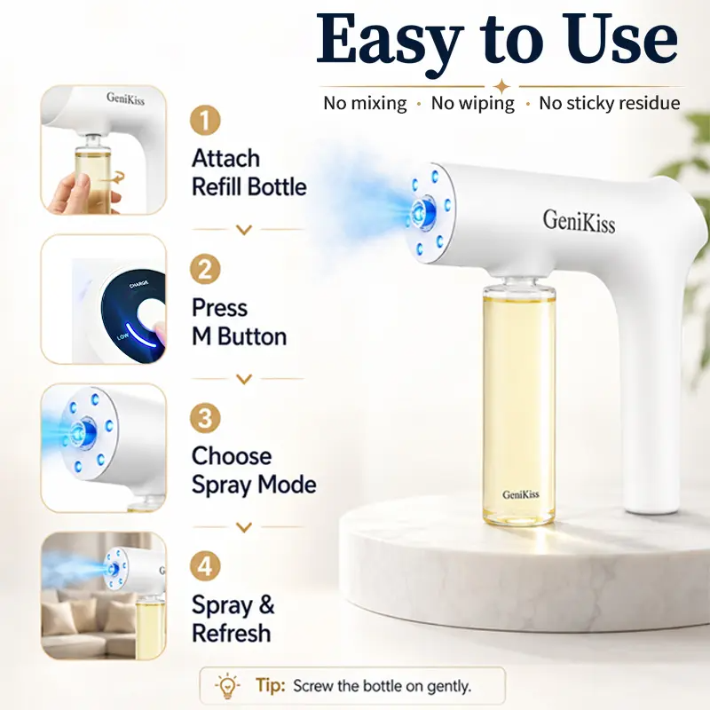 GeniKiss Nano Probiotic Pet Deodorizer – Bio-Enzyme Odor Eliminator Spray for Home & Pets