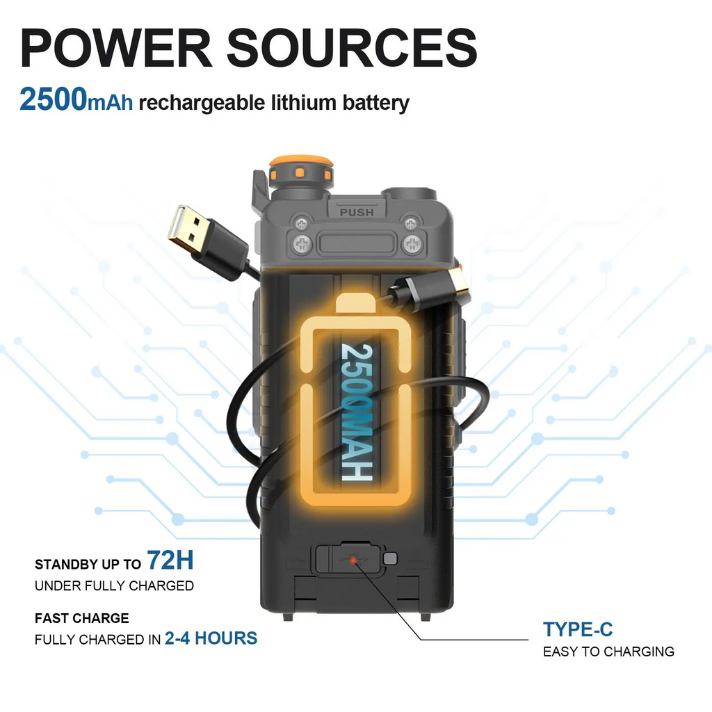 Long-Range Rechargeable Walkie Talkie