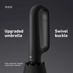 Automatic Folding Umbrella – Windproof & Waterproof | 10-Rib Double Canopy | Men & Women