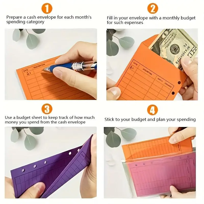 Budget Envelope Binder Set