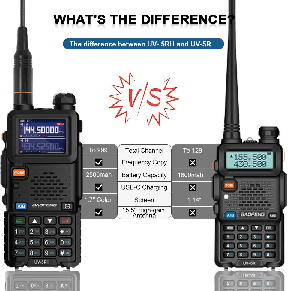 Long-Range Rechargeable Walkie Talkie