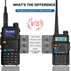 Long-Range Rechargeable Walkie Talkie