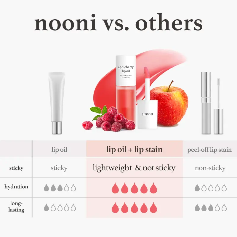 Apple Lip Oil & Lip Stain – 2-in-1 Glossy Tint | Long-Lasting, Hydrating | 16 Shades