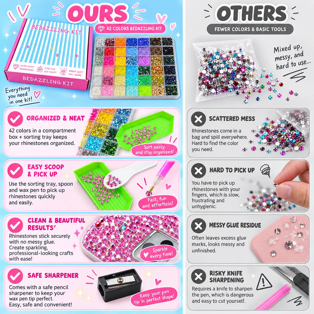 42,000Pcs Rhinestone Kit – 42 Colors 3mm Round Glitter Gems for Nail Art & DIY Crafts
